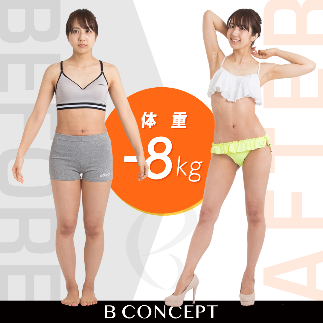 Before/After画像。8キロ減。
